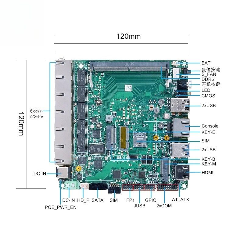 N100N305 main board 6 network  - Power Tools Inspection recension och pris