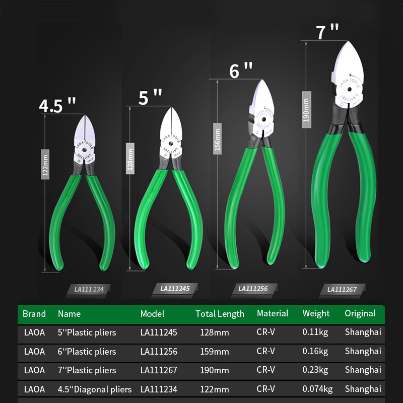 LAOA CR-V Plastic pliers Side  - Power Tools Japan recension och pris