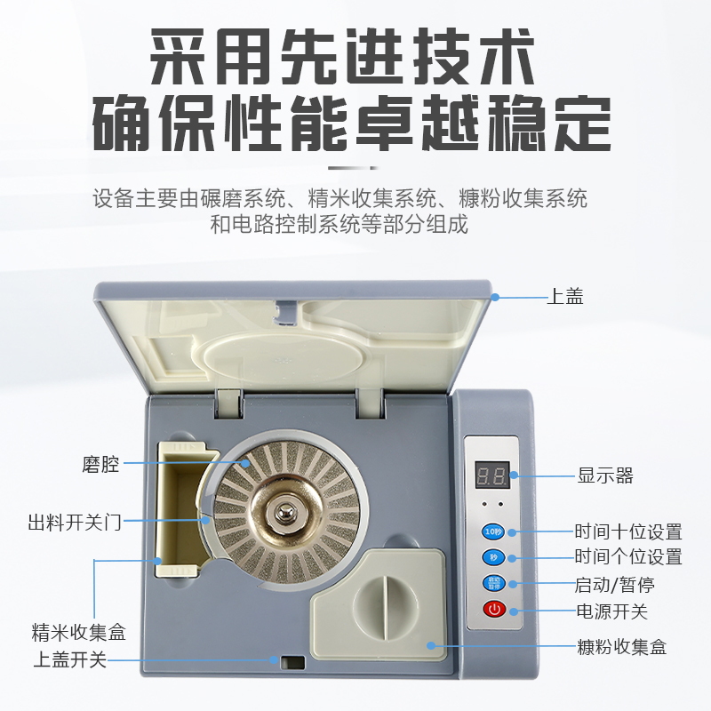 Experimental Whitening Machine - Power Tools Inspection recension och pris