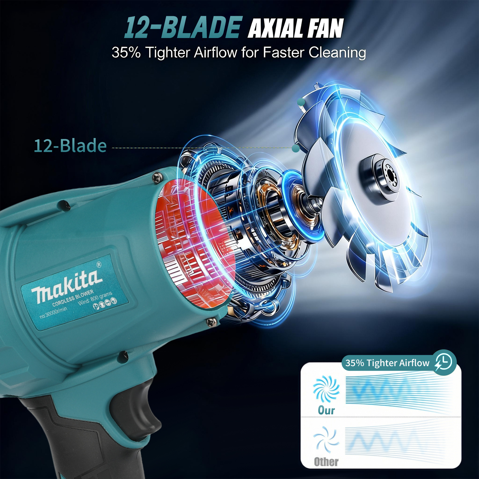 Makita 18V Turbo Blower 30000R - Power Tools Lowes recension och pris